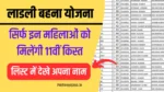 ladli behna yojana 11th installment date 2024